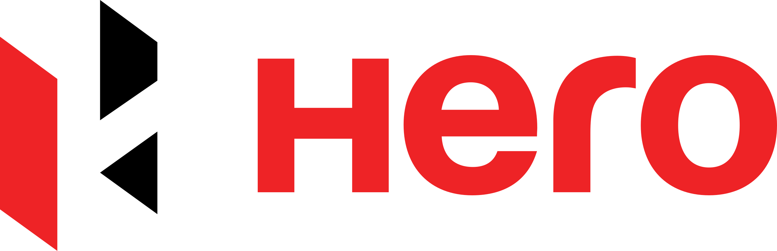 https://mail.prcai.org/cms/Hero Moto Corp